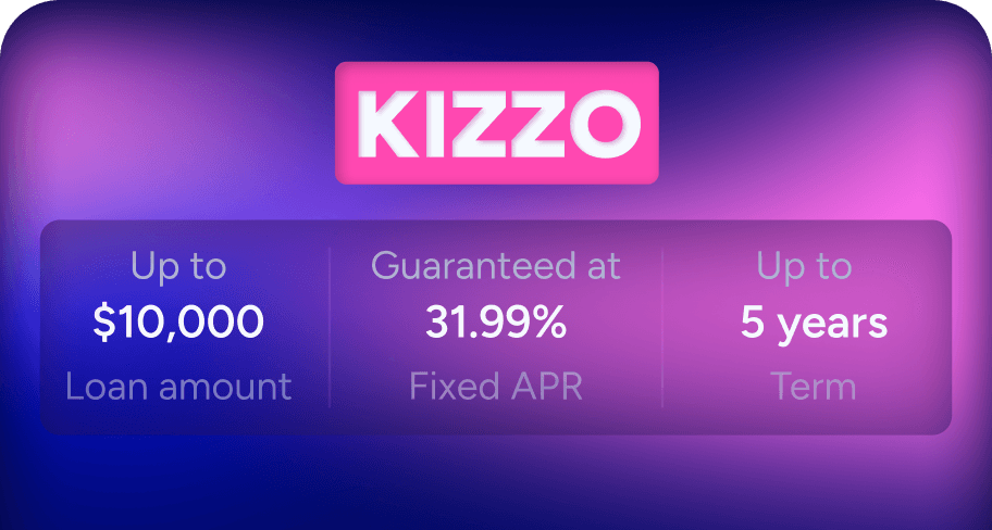 Apply Online in Under 10 Minutes