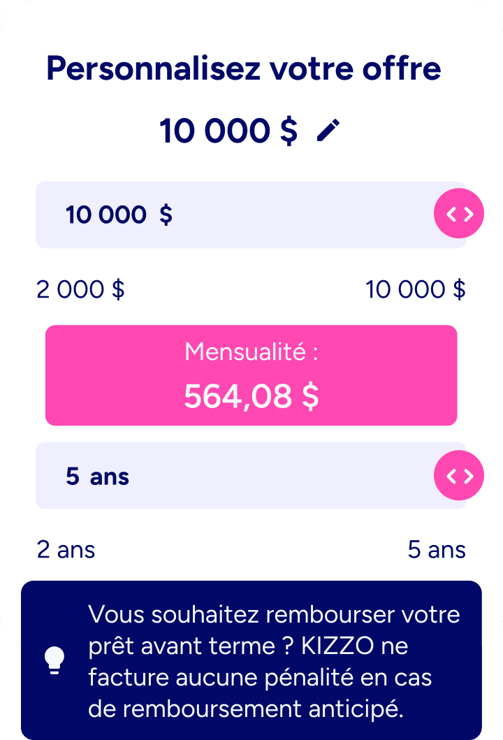 Personnalisez votre prêt