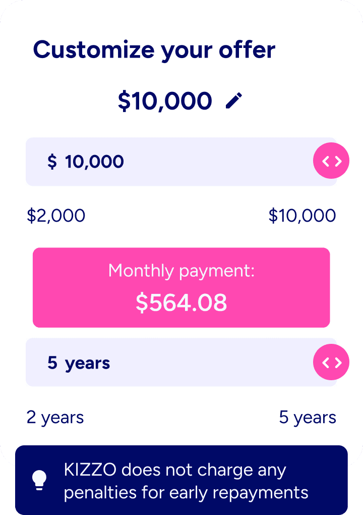 Customize Your Loan